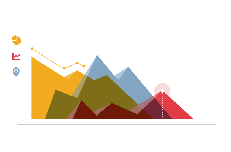 Business_Capabilities_EnterpriseSecurity-Section2