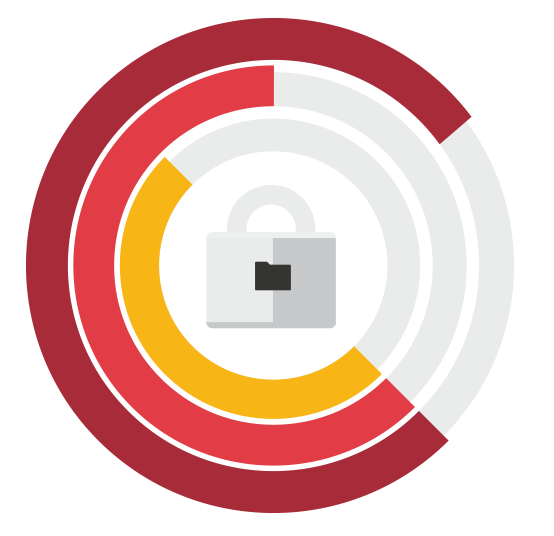 Business_Capabilities_FileSync