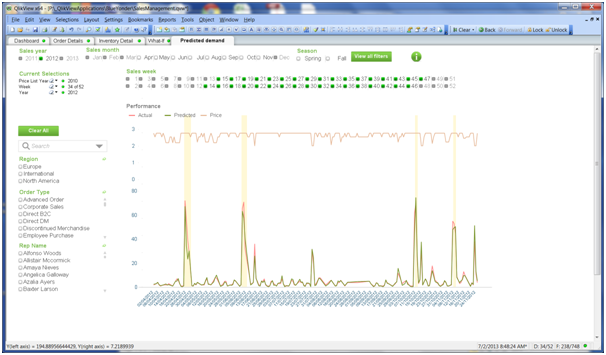 Blue Yonder QlikView integration image 01