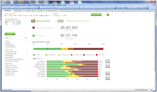 Blue Yonder QlikView integration image 03