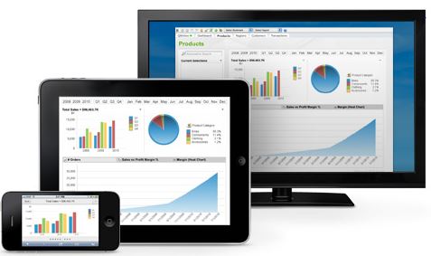 Qlik Platform Qlik Platform
