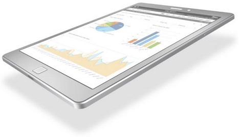Beautiful Qlik Sense Beautiful