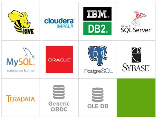 Data Integration Qlik Sense Data Integration