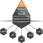 Discovery-Hub_bred_01