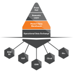 TX_ModernDataBouy_Banner_Graphic