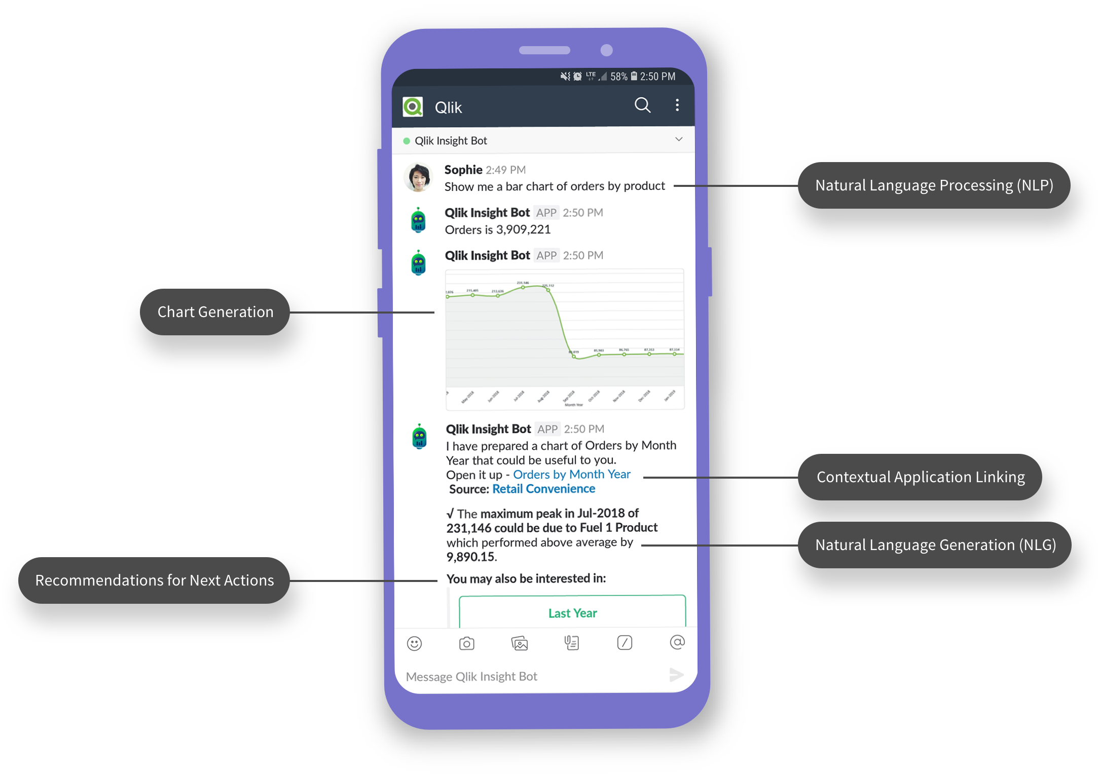 qlik-insight-bot-how-it-works