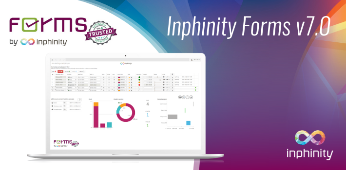 Inphinity Forms for Qlik Sense