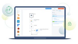 Create and maintain native API integrations