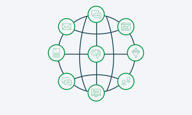 Get Live Views of data Get Live Views of data