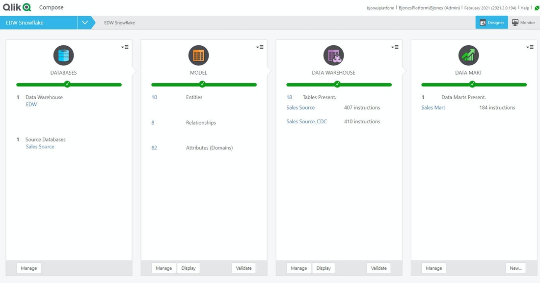 Agile data warehouse automation Agile data warehouse automation