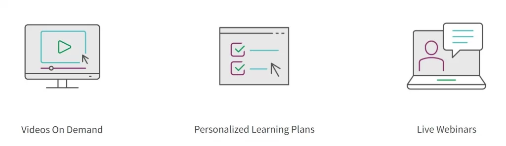 Qlik Continuous Classroom Videos on Demand