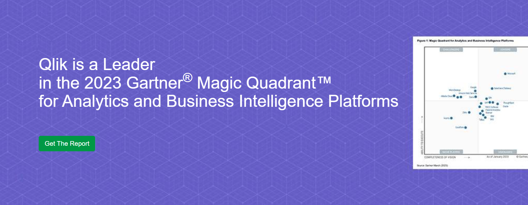 Qlik2023 Gartner Magic Quadrant Qlik Top BI Trends Qlik Solutions
