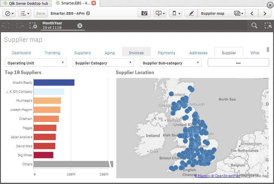 Smarter.EBS with Qlik Sense Dashboard