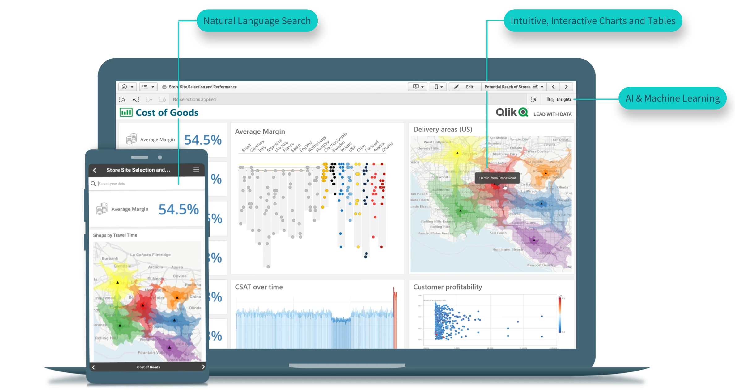 qlik-self-service-bi qlik-self-service-bi