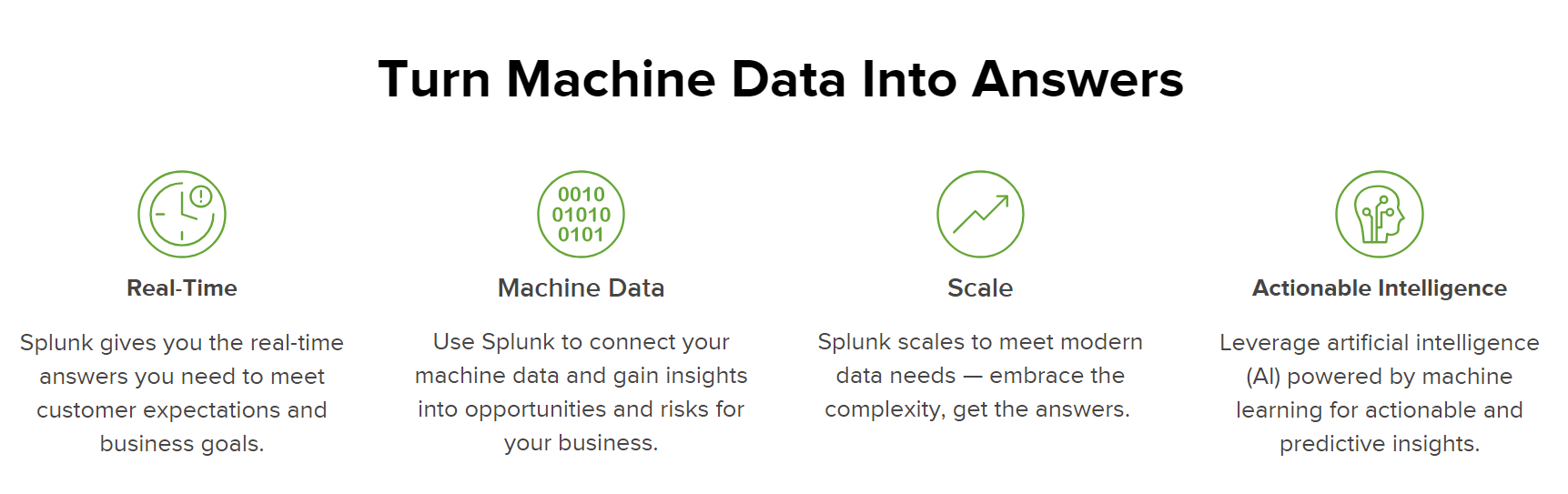 splunk turn machine date into answers Splunk turns machine data into answers