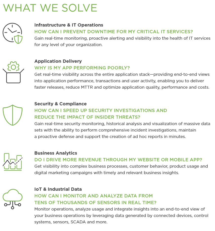 What Splunk solves - Differentia Consulting