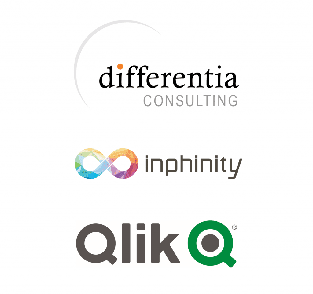 Q422 DC Qlik Customer Day Logos