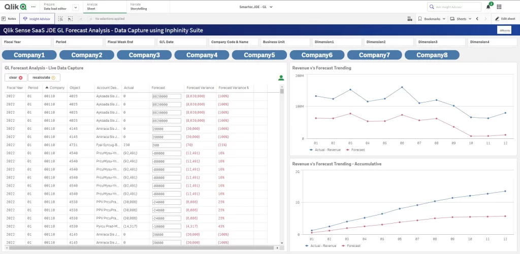 Qlik Sense SaaS JDE Forecast Analysis - Data Capture Using Inphinity Suite