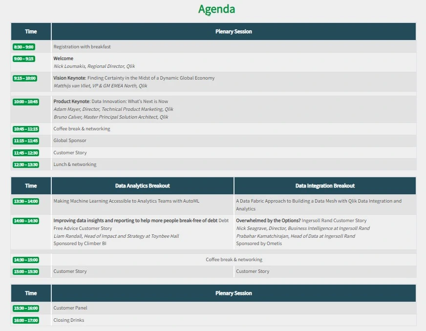 QlikWorld London July Agenda